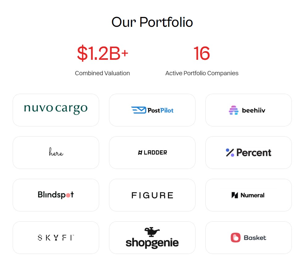 venture fund Contrarian Thinking combined valuations